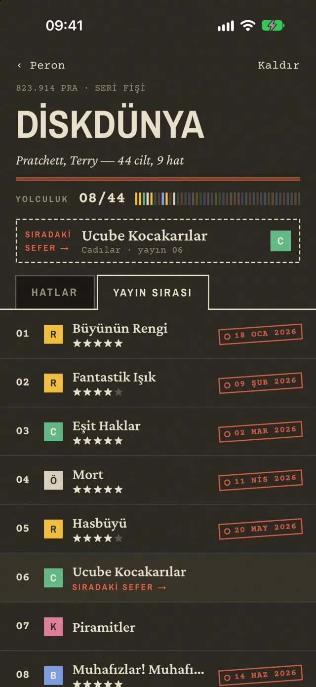 Yayın sırası, gece baskısı