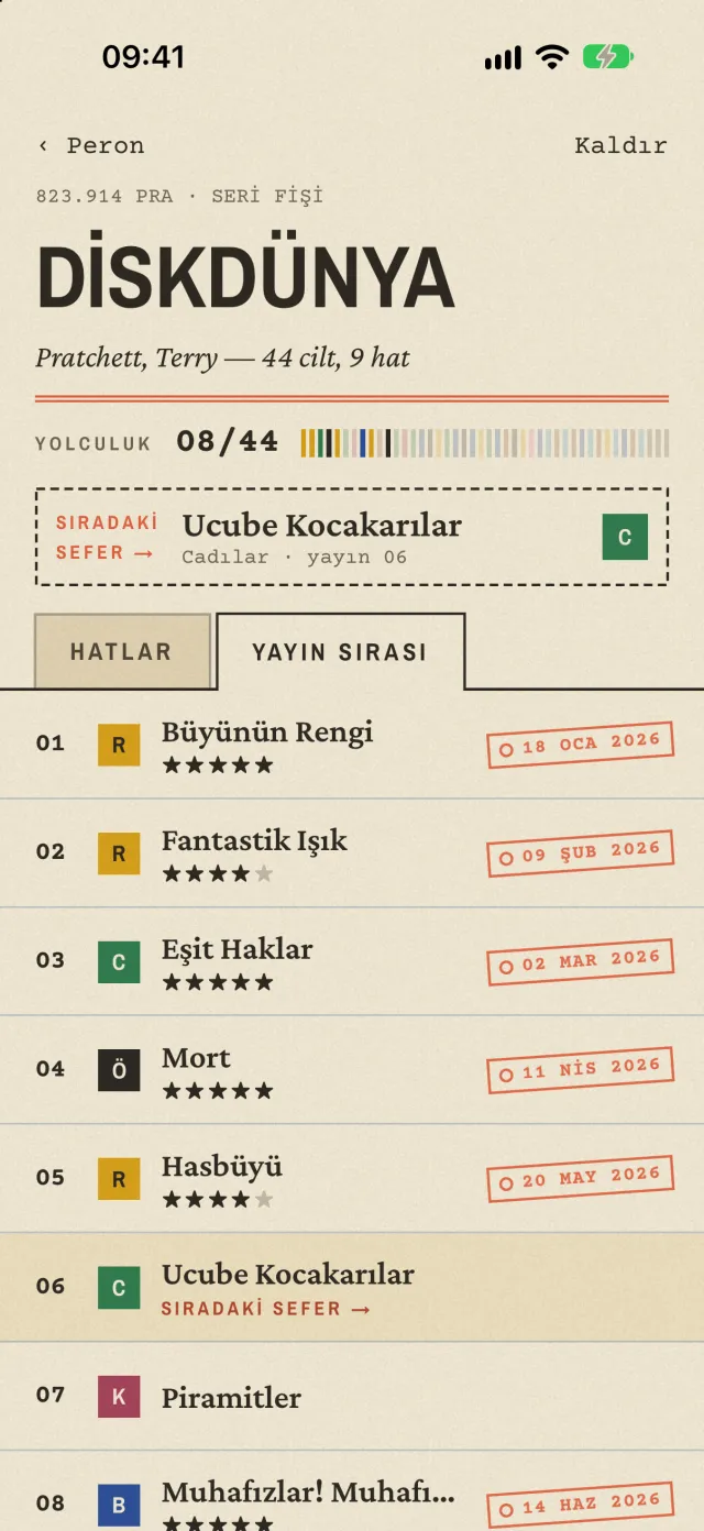 Yayın sırası